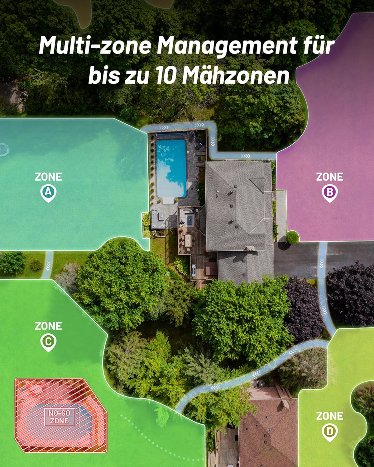 YUKA 1500: 3D Vision Positionierung Mähroboter ohne Begrenzungskabel - Rasenmäher Angebot